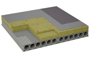 considerations of Talmine flat roofing insulation